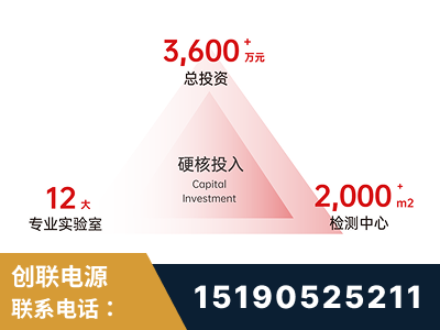 孝感-研发创新能力强